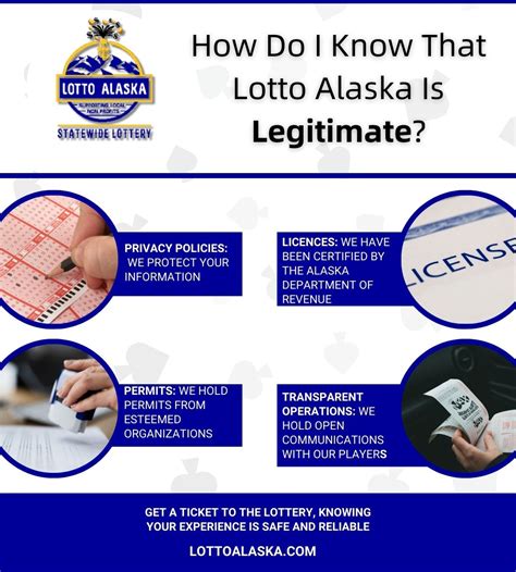 is lotto alaska legit|Welcome .
